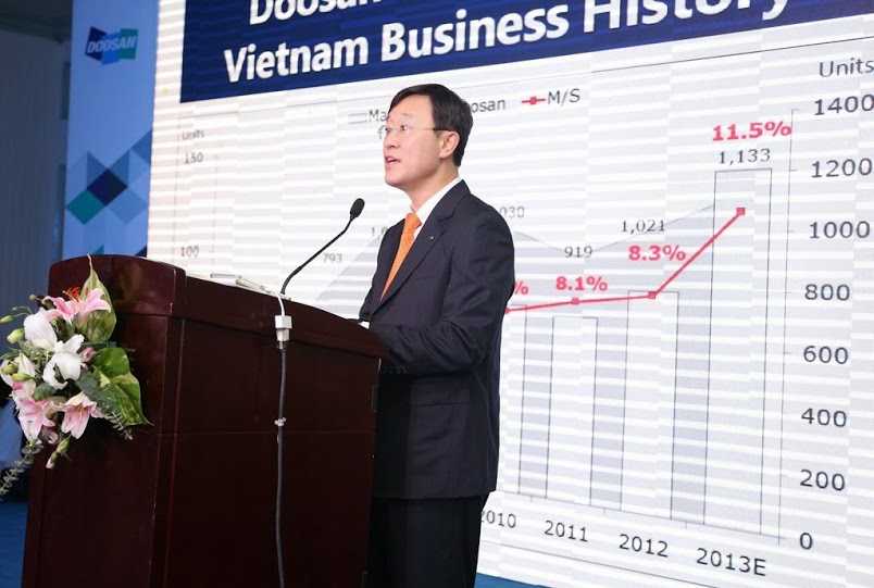 Công ty Thương Mại Quốc Tế Hàn Việt